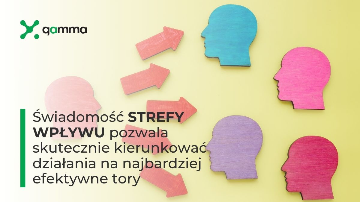 Gamma - Strefa wpływu: 2 metody, które realnie podnoszą skuteczność lidera zmian