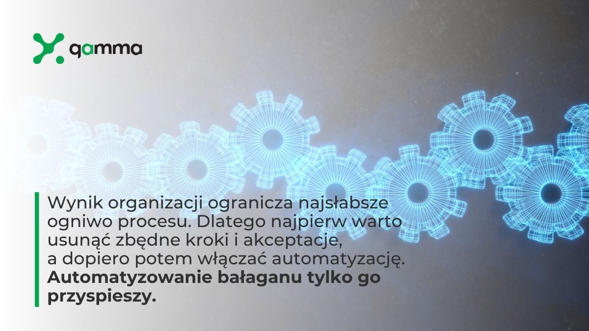 Gamma - Automatyzacja w HR: jak odzyskać czas dla ludzi