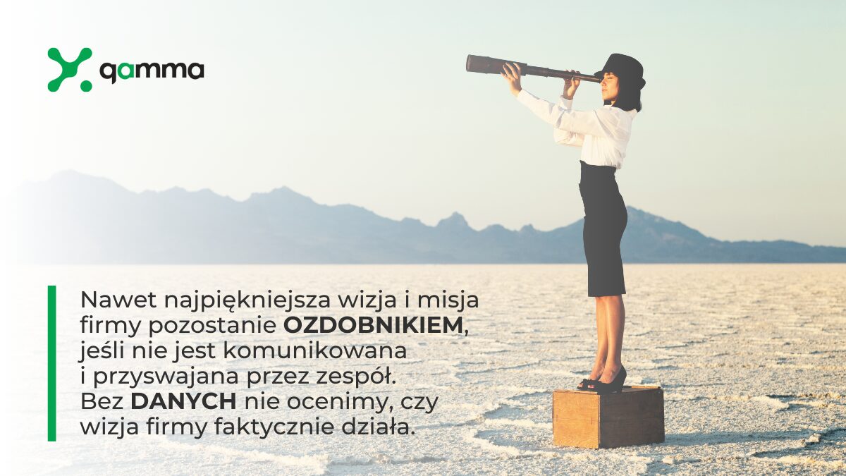 Gamma - Wizja firmy pod lupą: użyj metryk, które pokażą czy działa naprawdę