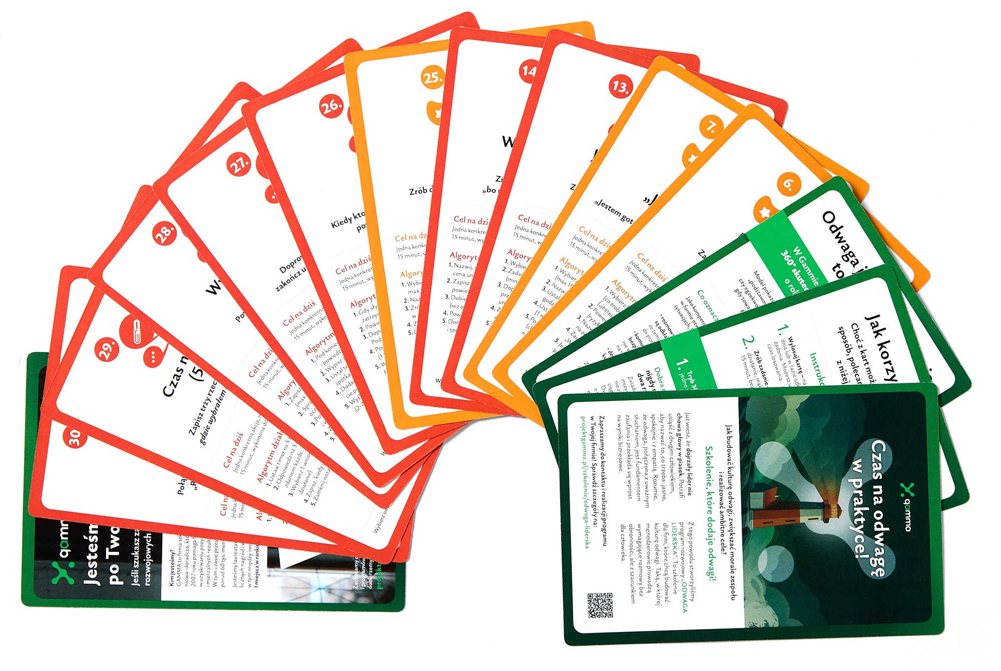 Karty Odwagi: od teorii do codziennej praktyki