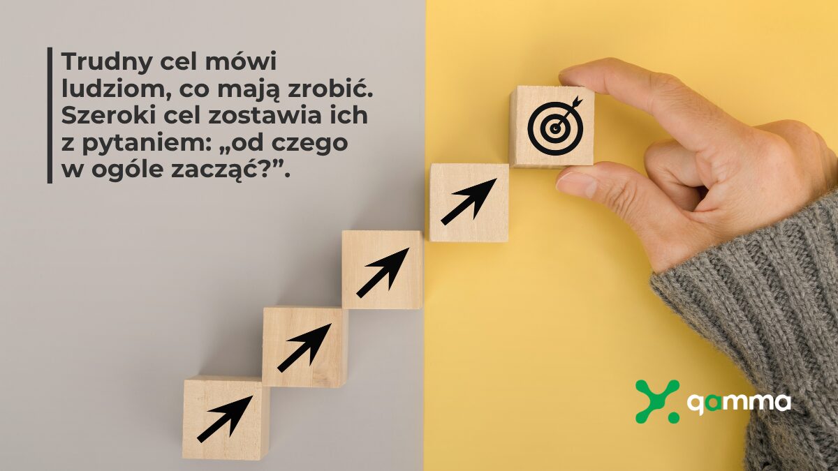 Gamma - Czy ambitne cele naprawdę działają w HR i biznesie?