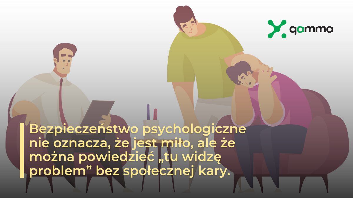 Gamma - Bezpieczeństwo psychologiczne: czy zespół mówi o ryzyku?