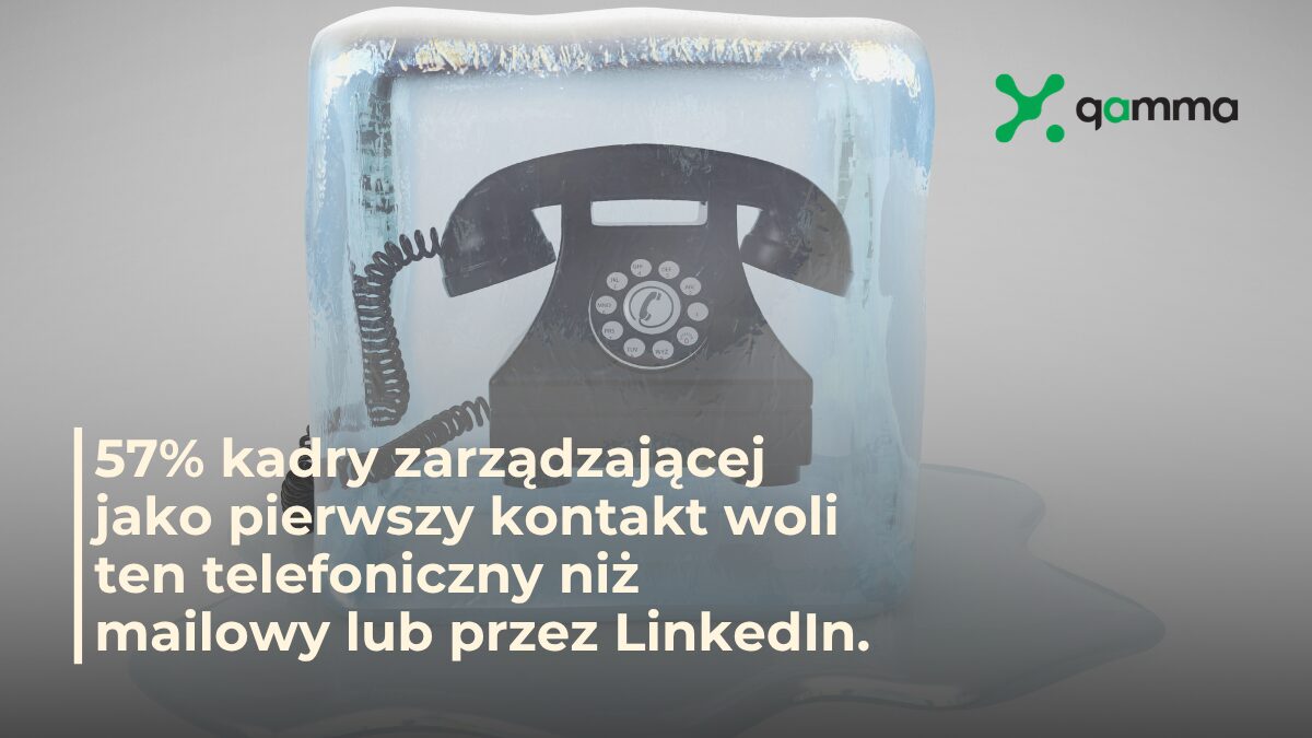 Gamma - Cold calling a wizerunek firmy: kiedy zimne telefony mogą zaszkodzić?