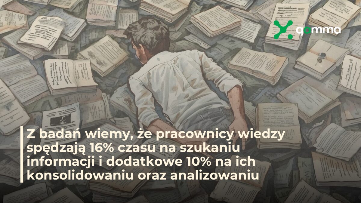 Gamma - Cyfrowy mózg: prosty sposób na mniej chaosu w pracy [WIDEO]