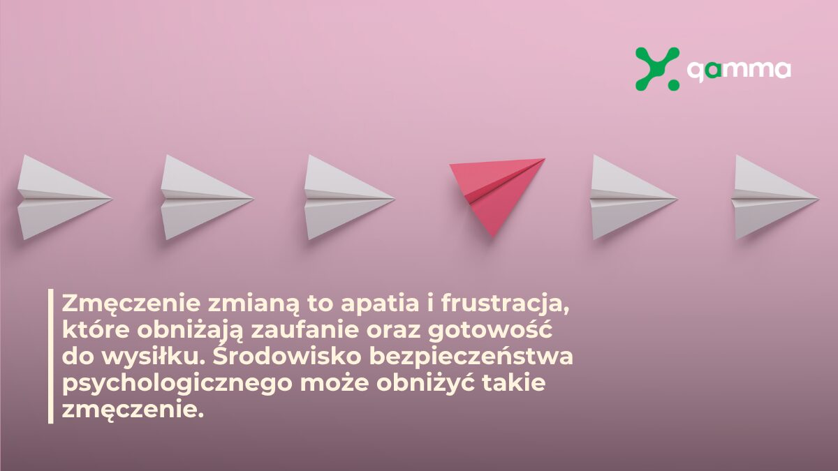 Gamma - Planowanie zmian: krótkie cykle budują zaufanie