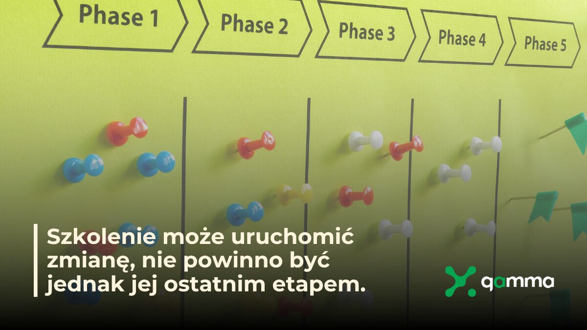Gamma - Skuteczne szkolenia: jak zmienić wiedzę w codzienne nawyki?