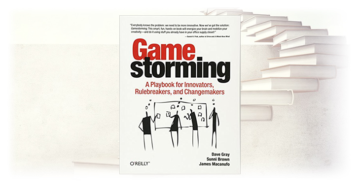 Gamma - Gamestorming